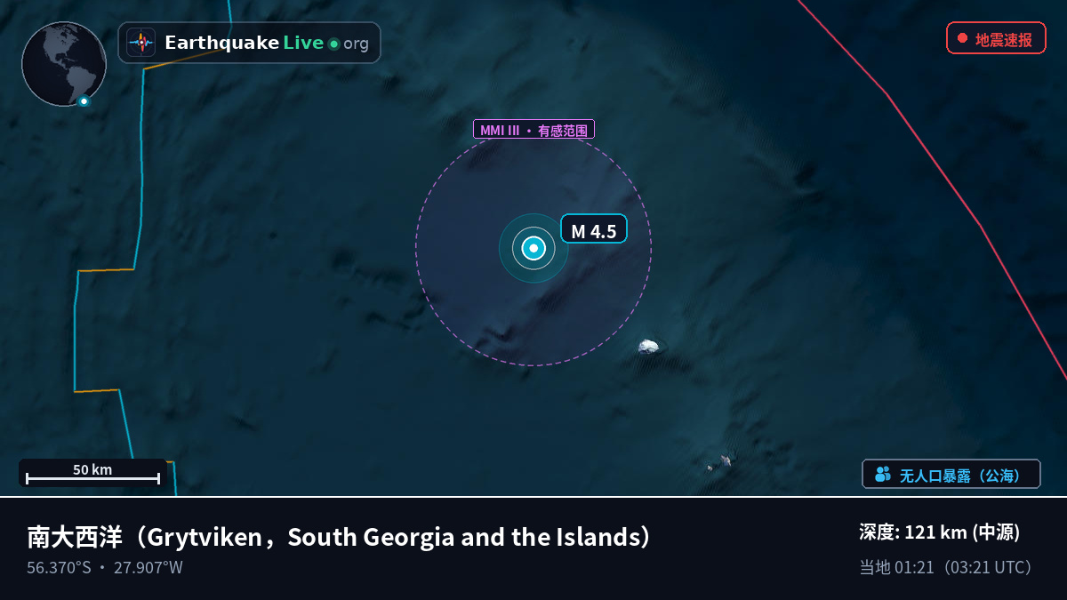 南大西洋 (South Georgia and the Islands)
