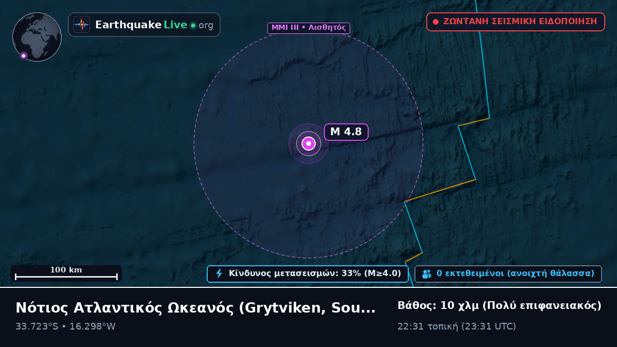 Νότιος Ατλαντικός Ωκεανός (South Georgia and the Islands)