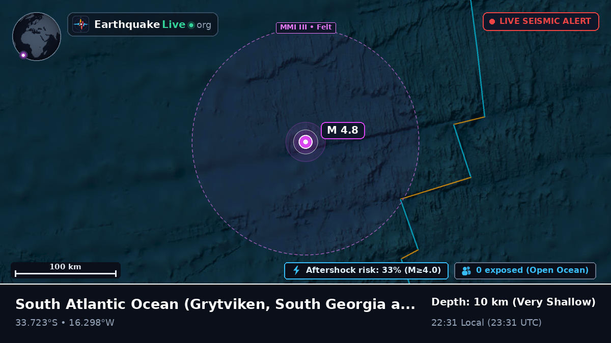 South Atlantic Ocean (South Georgia and the Islands)