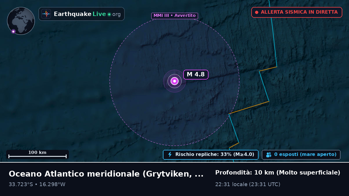 Oceano Atlantico meridionale (South Georgia and the Islands)