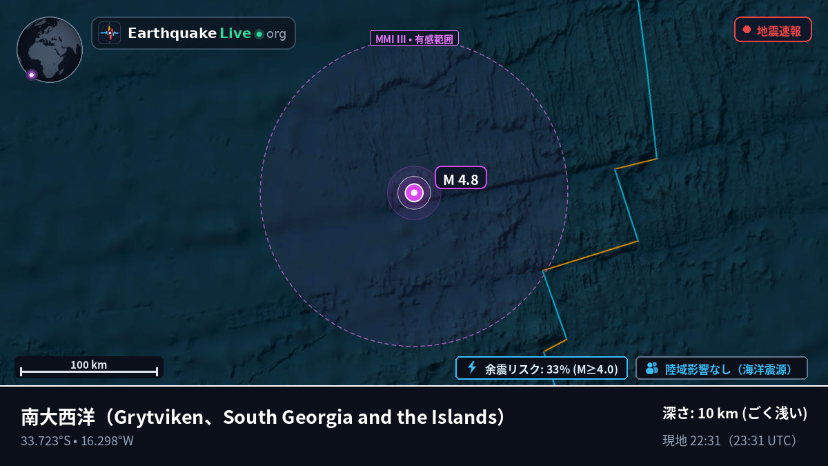 南大西洋 (South Georgia and the Islands)