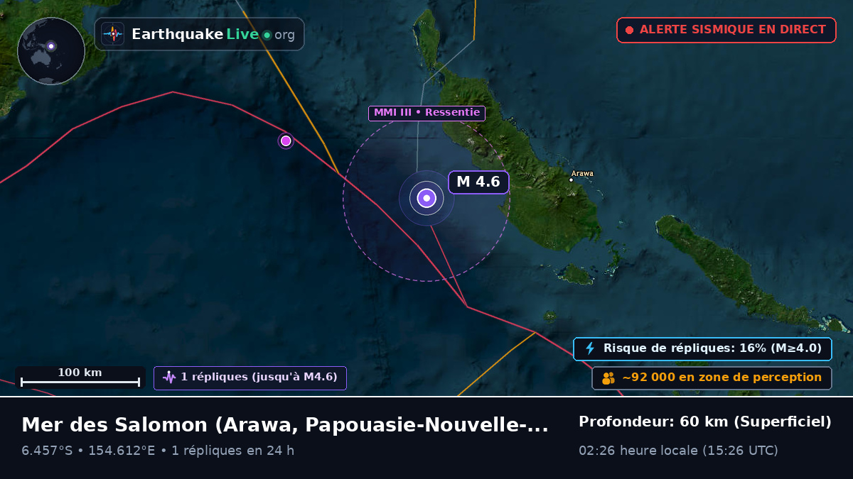 Mer des Salomon (Papouasie-Nouvelle-Guinée)
