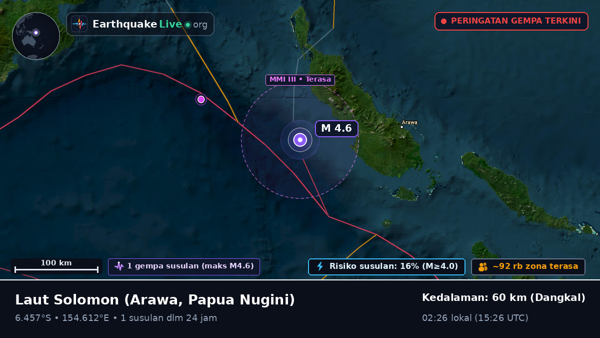 Laut Solomon (Papua Nugini)