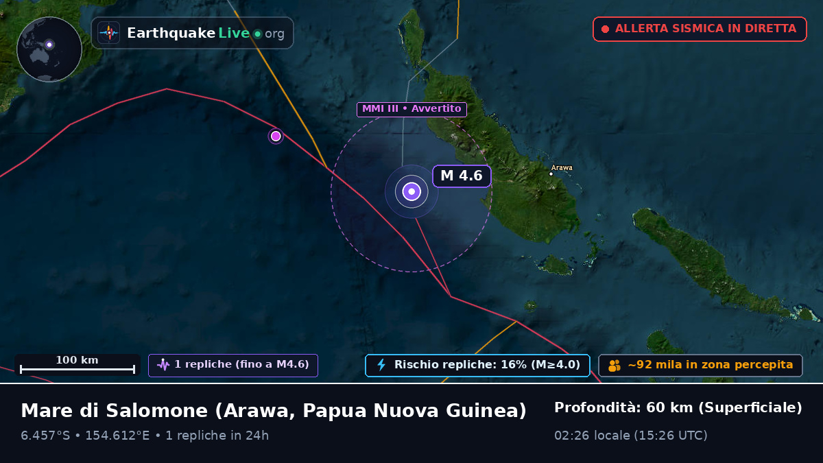 Mare di Salomone (Papua Nuova Guinea)