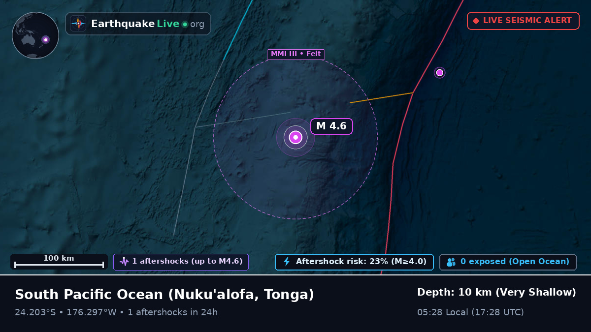 South Pacific Ocean (Tonga)