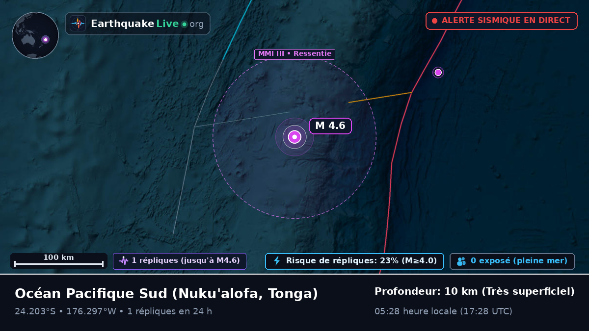Océan Pacifique Sud (Tonga)