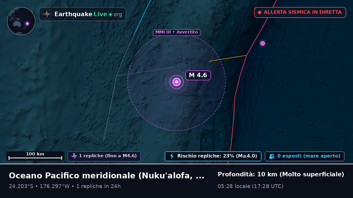 Oceano Pacifico meridionale (Tonga)