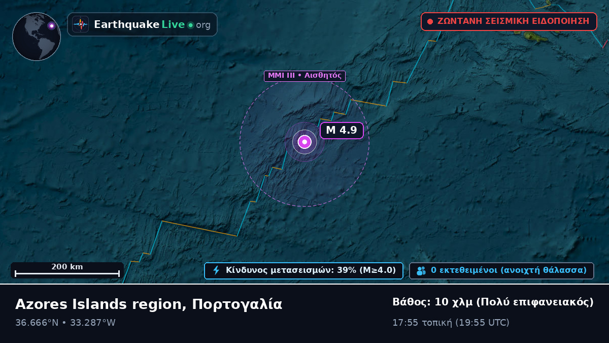 Βόρειος Ατλαντικός Ωκεανός (Πορτογαλία)