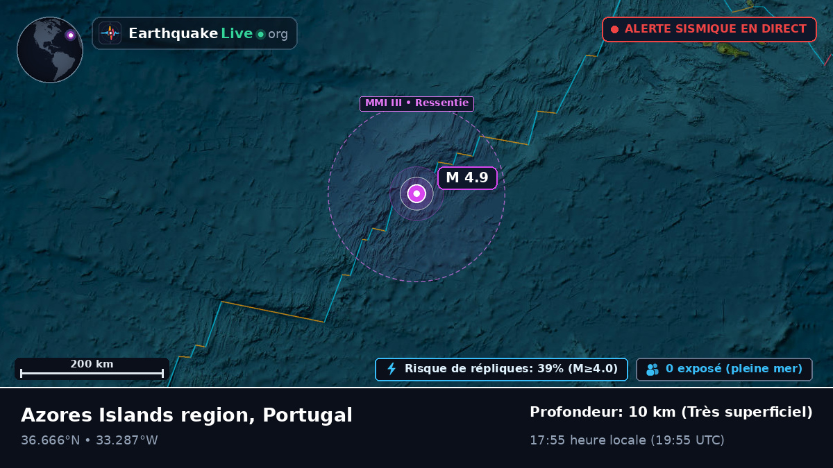 Océan Atlantique Nord (Portugal)