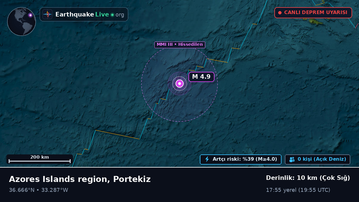 Kuzey Atlantik Okyanusu (Portekiz)