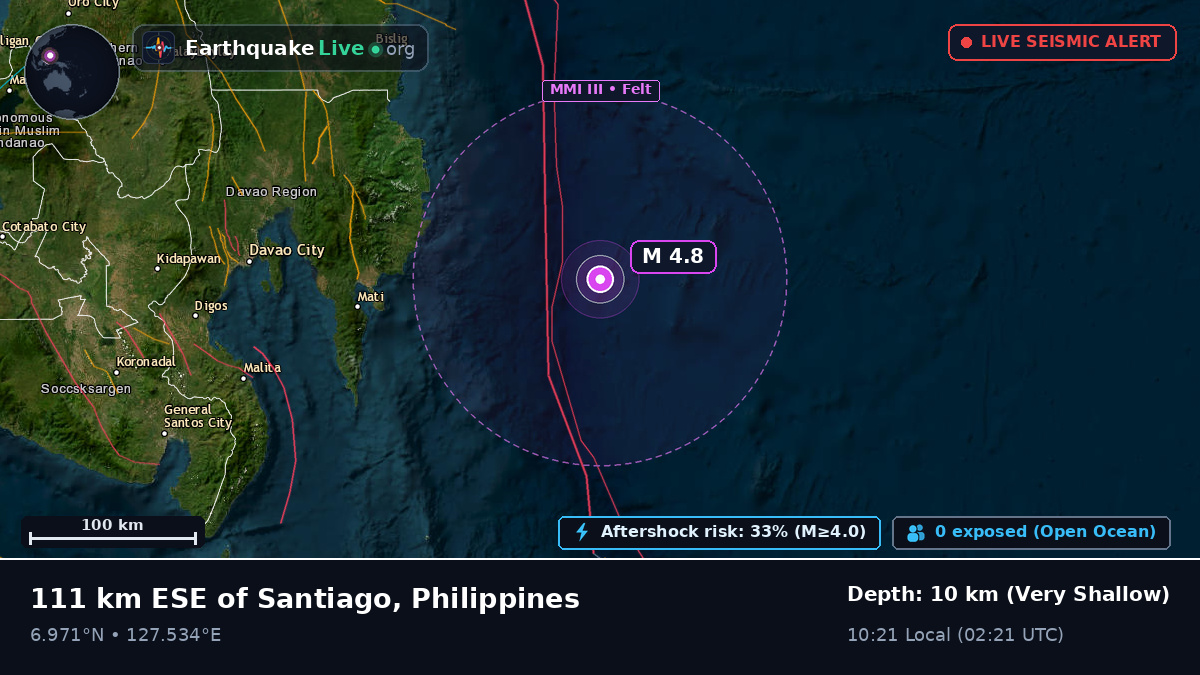 Philippine Sea (Philippines)