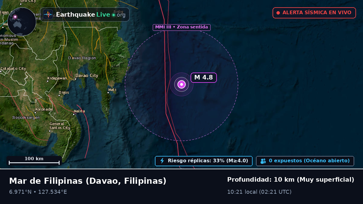 Mar de Filipinas (Filipinas)