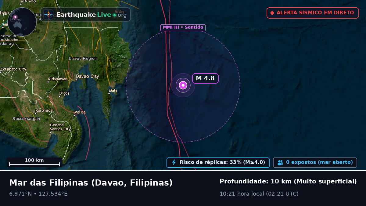 Mar das Filipinas (Filipinas)