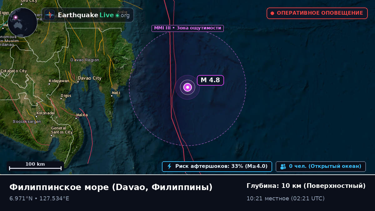 Филиппинское море (Филиппины)