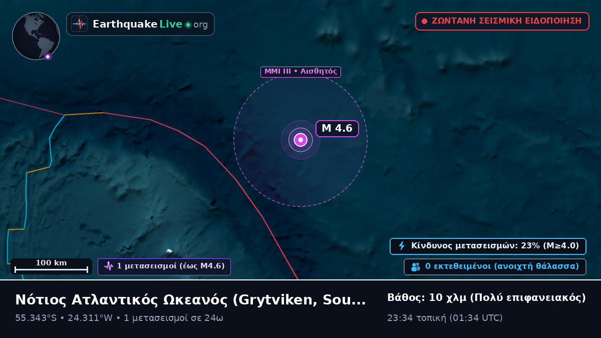 Νότιος Ατλαντικός Ωκεανός (South Georgia and the Islands)