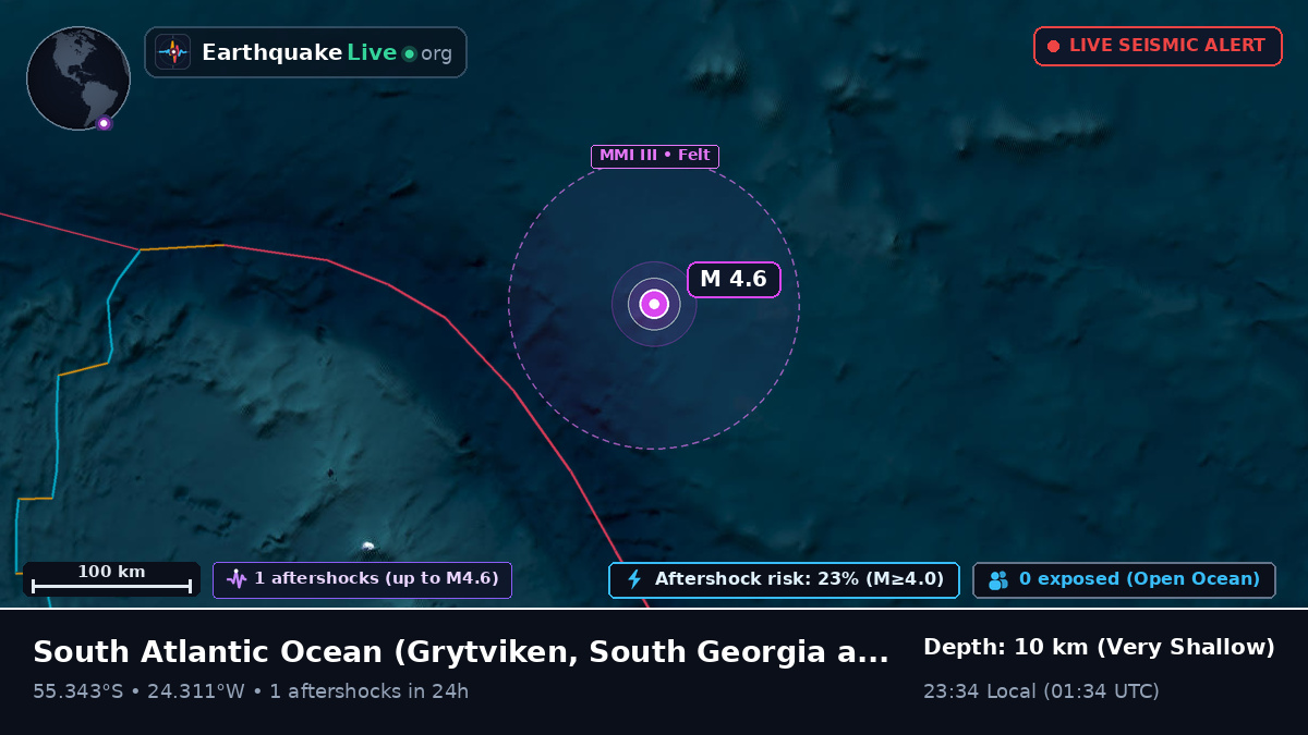 South Atlantic Ocean (South Georgia and the Islands)