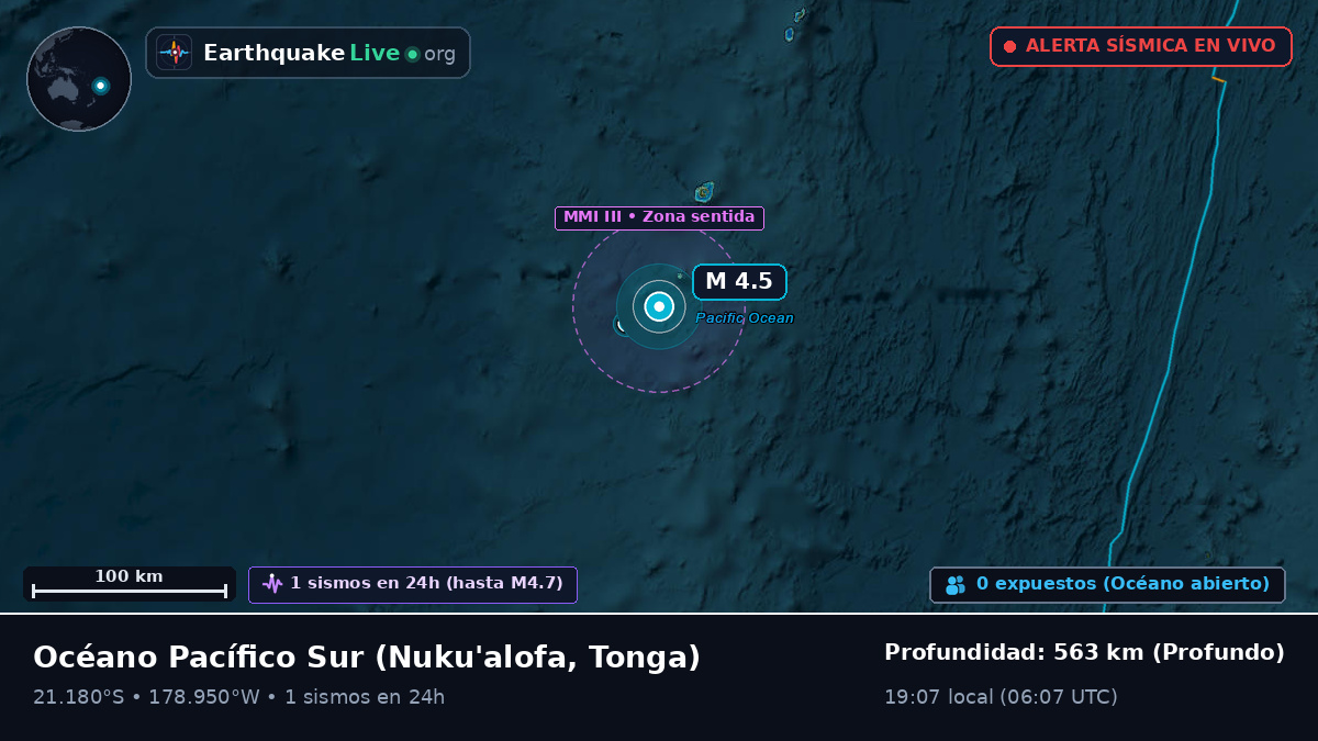 Océano Pacífico Sur (Tonga)