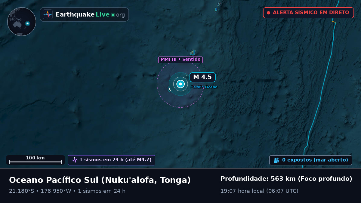 Oceano Pacífico Sul (Tonga)