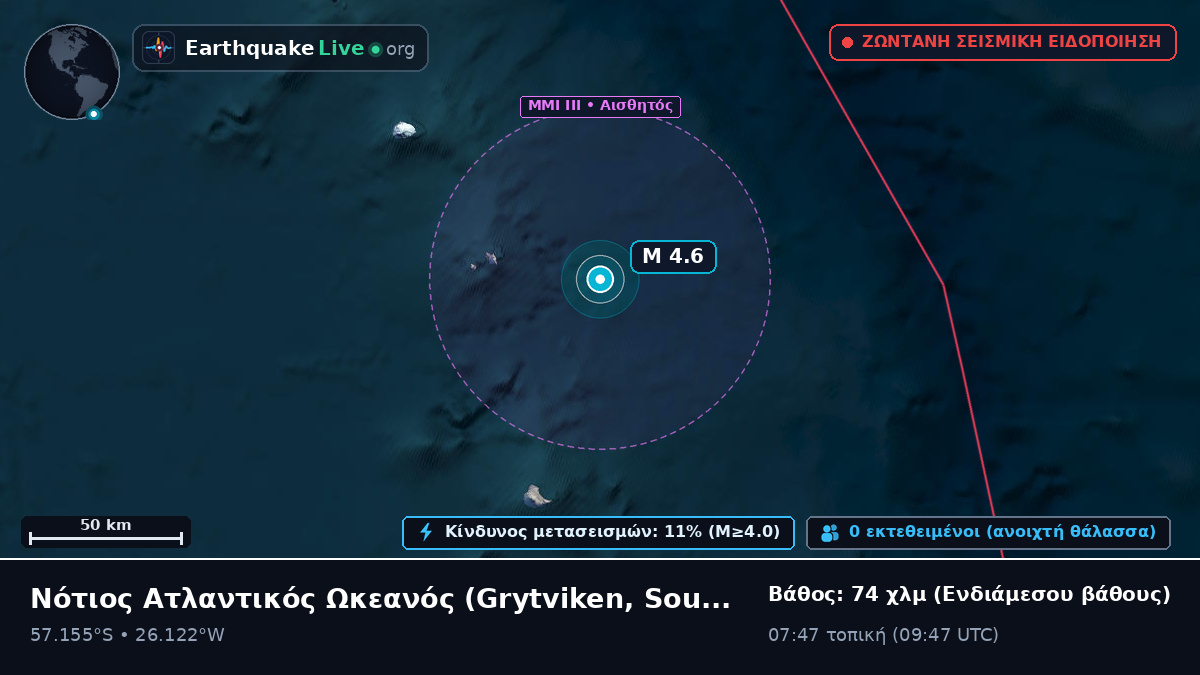 Νότιος Ατλαντικός Ωκεανός (South Georgia and the Islands)