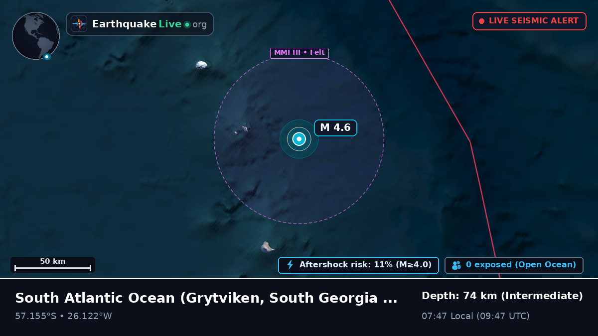 South Atlantic Ocean (South Georgia and the Islands)