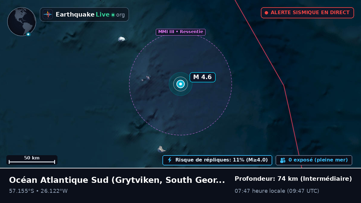Océan Atlantique Sud (South Georgia and the Islands)