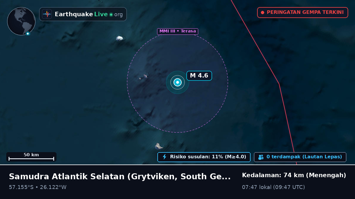 Samudra Atlantik Selatan (South Georgia and the Islands)