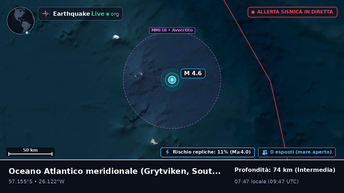 Oceano Atlantico meridionale (South Georgia and the Islands)
