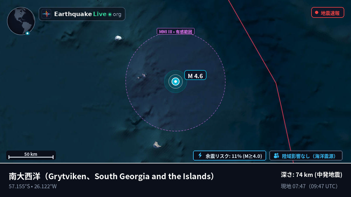 南大西洋 (South Georgia and the Islands)