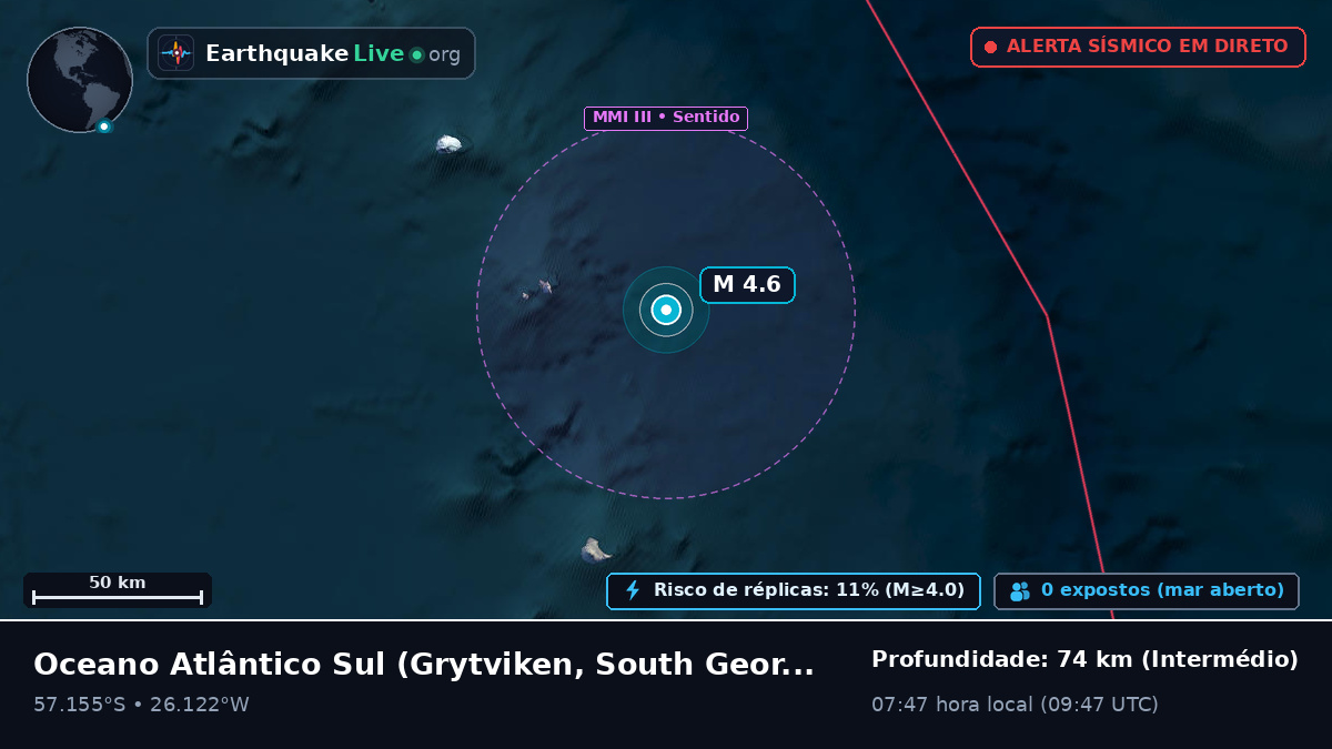 Oceano Atlântico Sul (South Georgia and the Islands)
