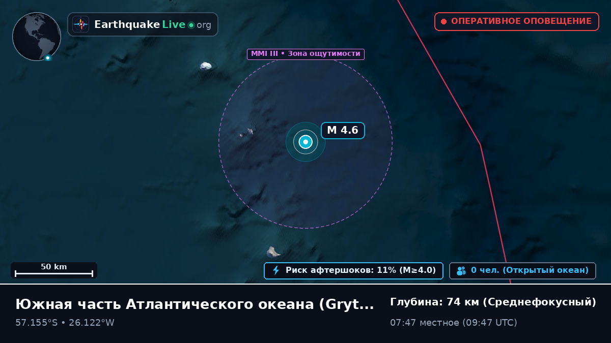 Южная часть Атлантического океана (South Georgia and the Islands)