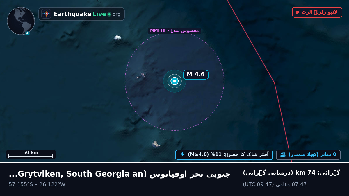 جنوبی بحر اوقیانوس (South Georgia and the Islands)