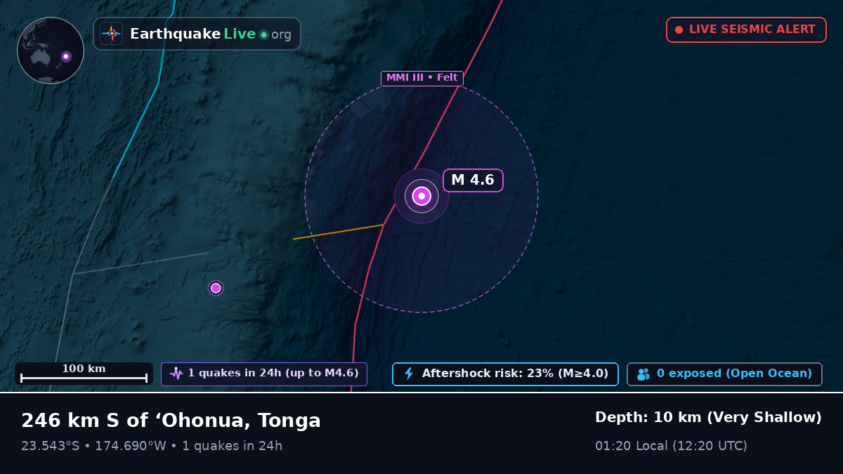 South Pacific Ocean (Tonga)