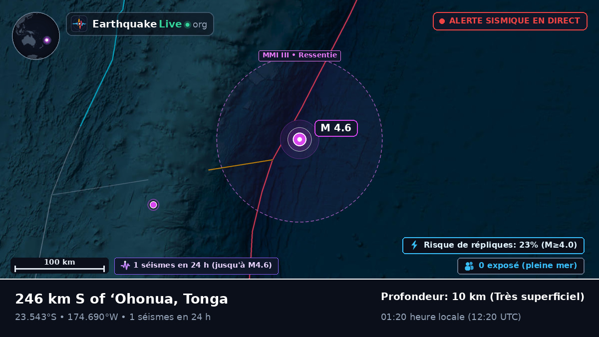 Océan Pacifique Sud (Tonga)
