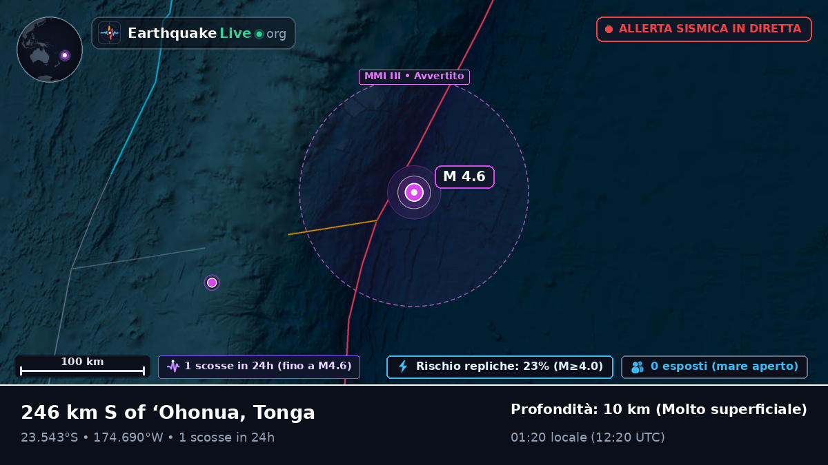 Oceano Pacifico meridionale (Tonga)