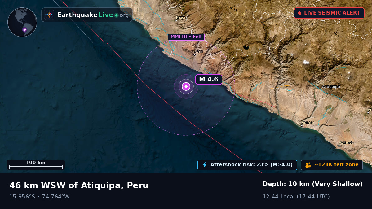 Off the coast of Ica, Peru