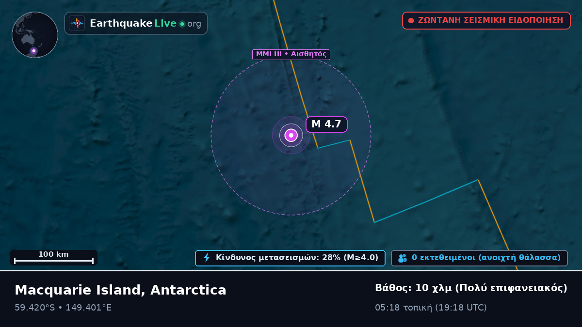 Νότιος Ειρηνικός Ωκεανός (Antarctica)