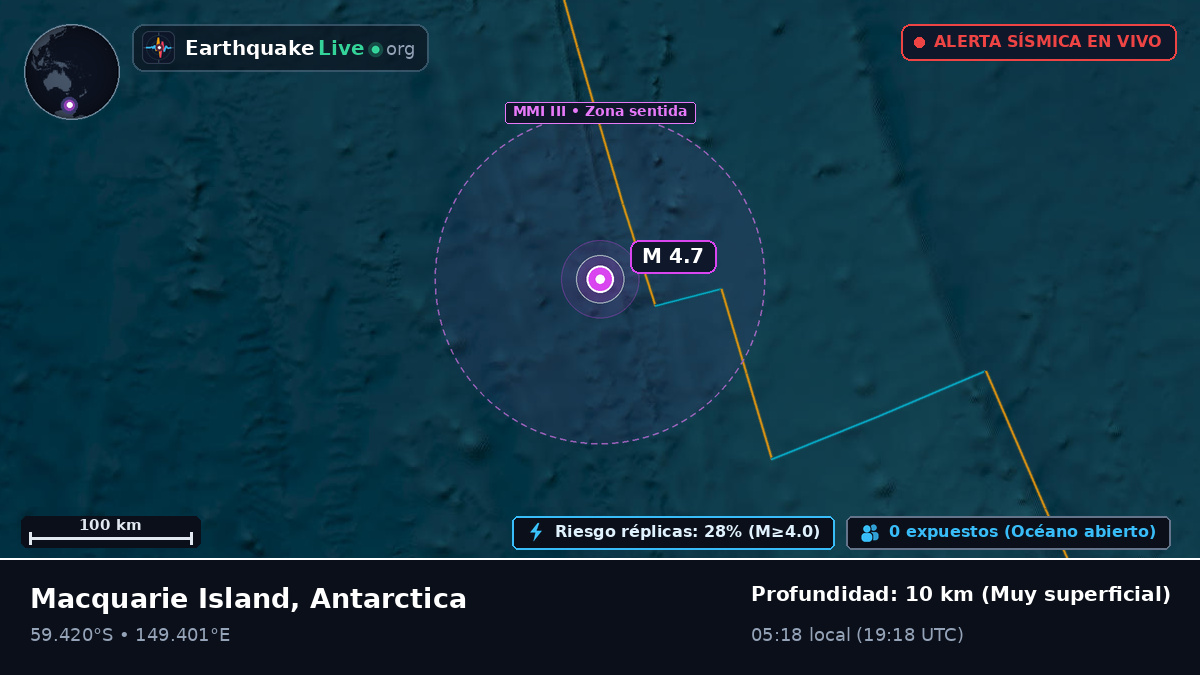 Océano Pacífico Sur (Antarctica)