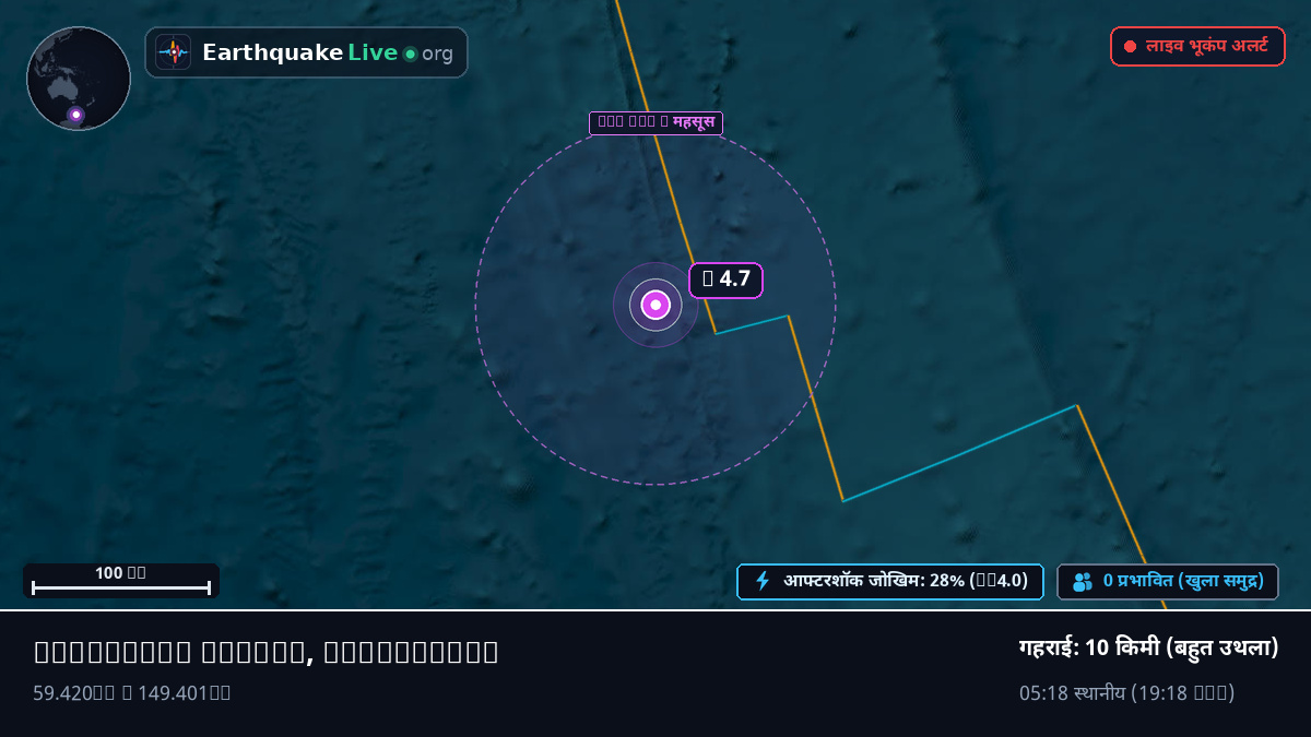 दक्षिणी प्रशांत महासागर (Antarctica)
