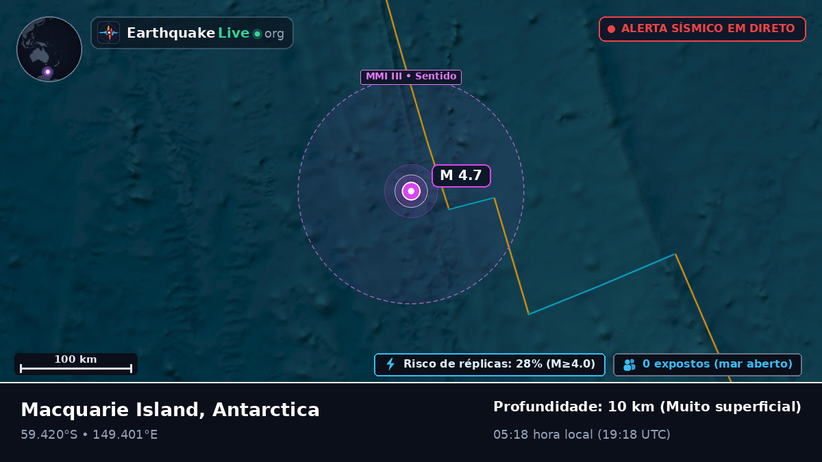 Oceano Pacífico Sul (Antarctica)