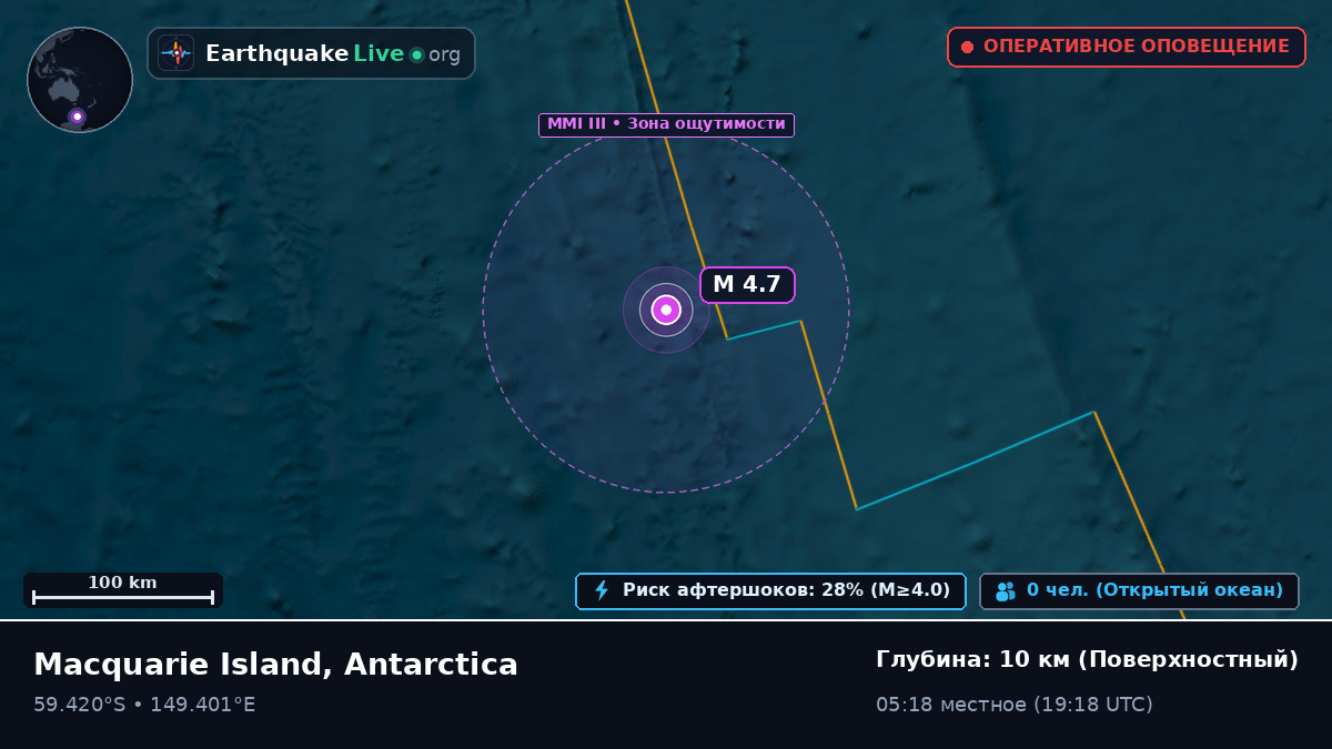Южная часть Тихого океана (Antarctica)
