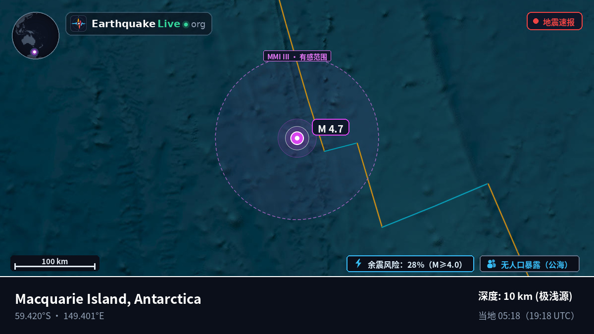 南太平洋 (Antarctica)