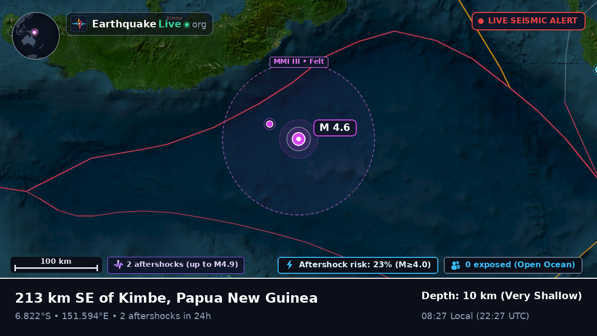 Solomon Sea (Papua New Guinea)