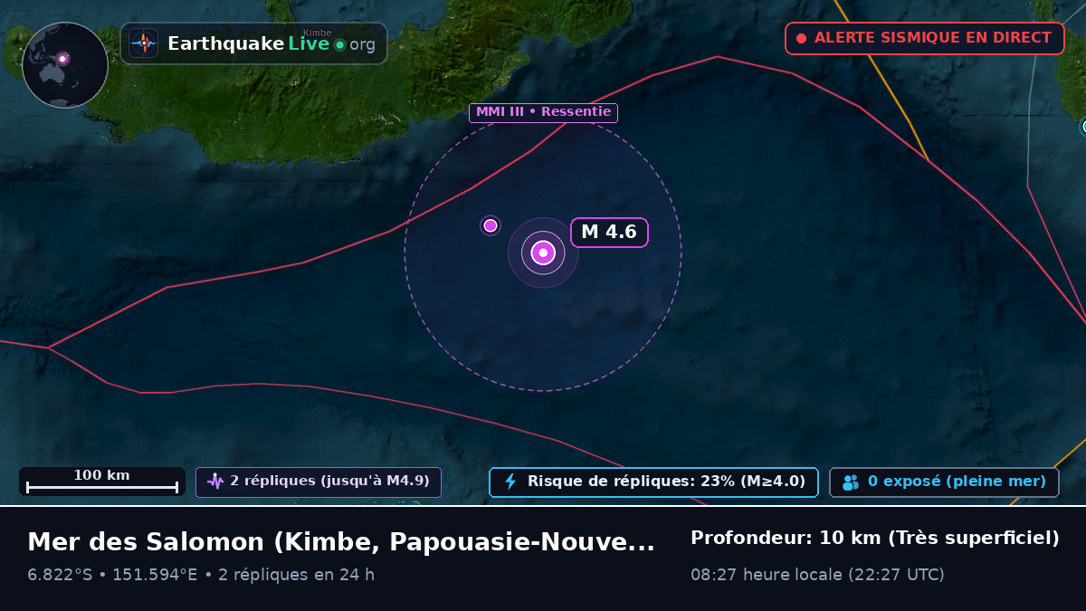 Mer des Salomon (Papouasie-Nouvelle-Guinée)