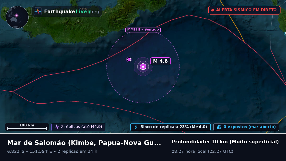 Mar de Salomão (Papua-Nova Guiné)