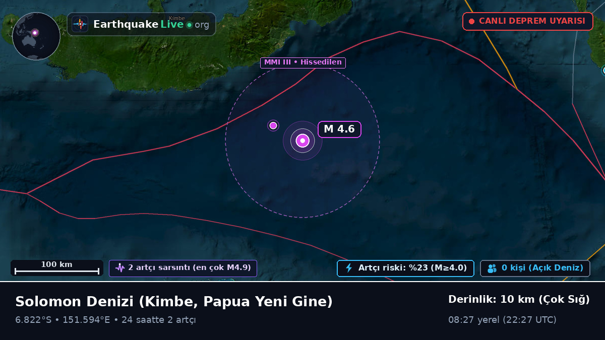 Solomon Denizi (Papua Yeni Gine)