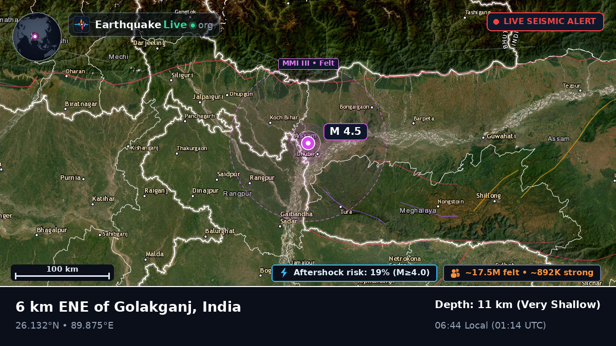 West Bengal, India
