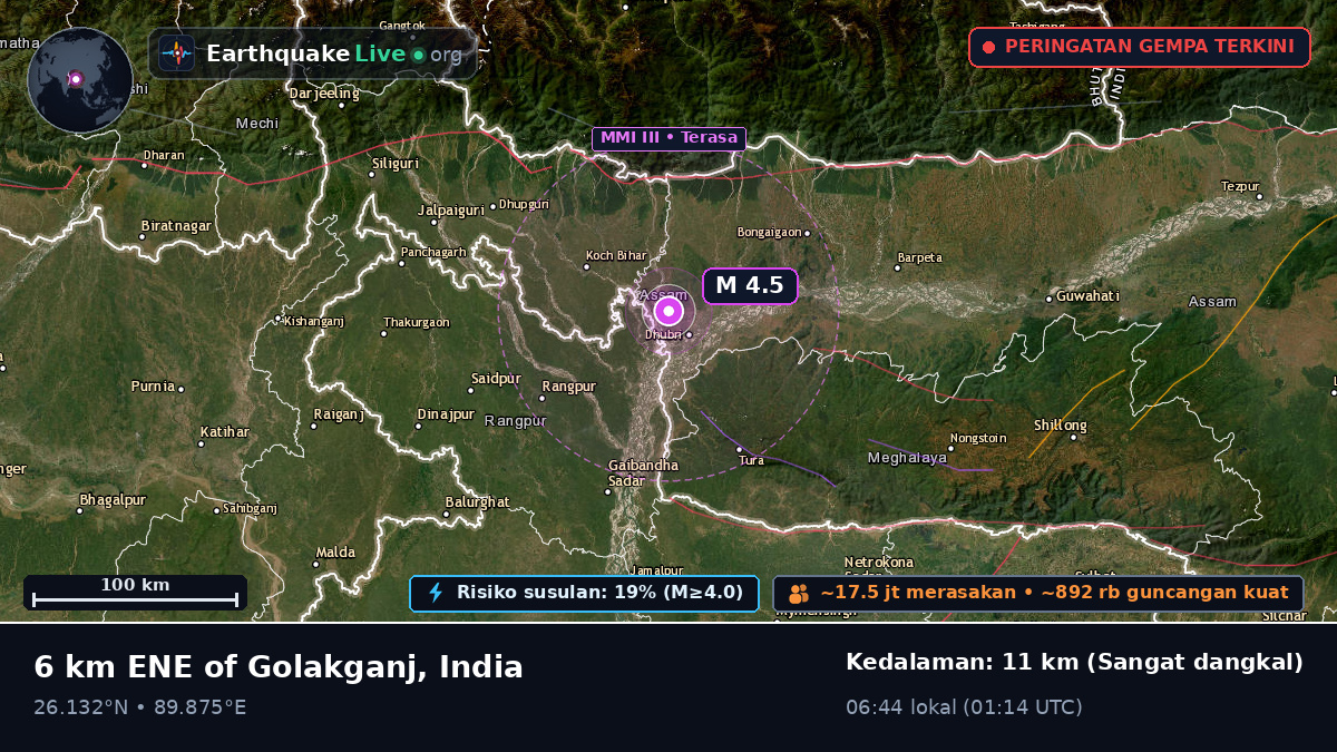 West Bengal, India