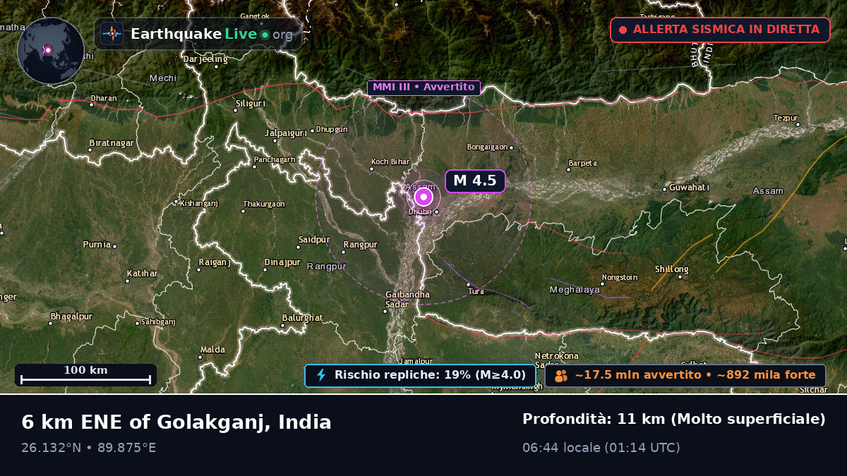 West Bengal, India
