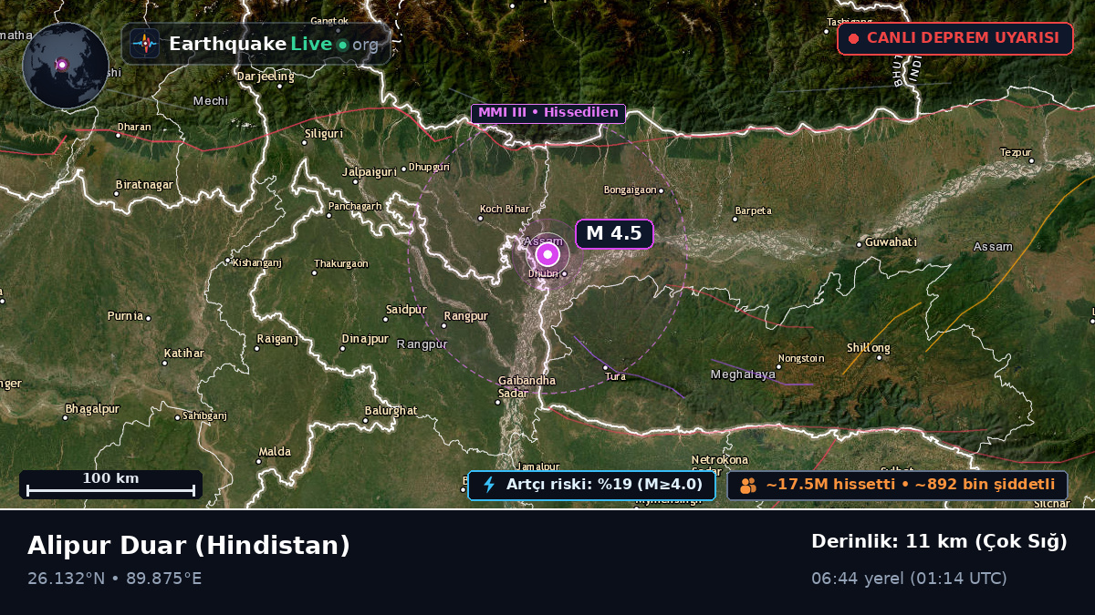 West Bengal, Hindistan