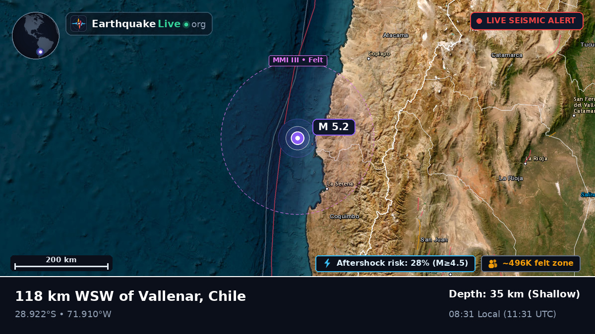 Off the coast of La Serena, Chile